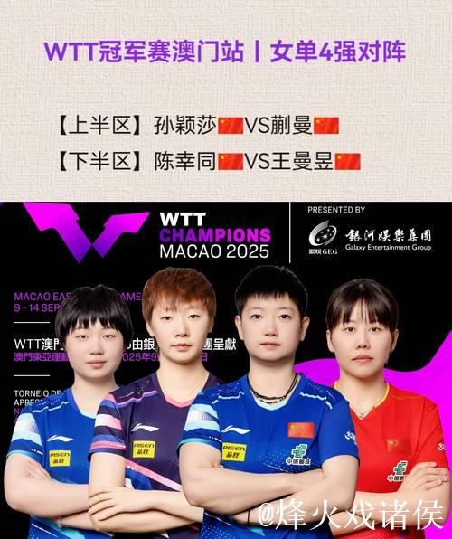 WTT女子单打世界排名更新：孙颖莎领跑，王曼昱、陈幸同紧随其后