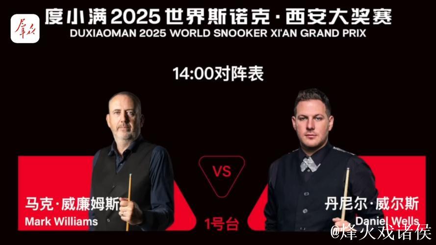 威廉姆斯与墨菲携手闯入斯诺克西安大奖赛决赛 威廉姆斯与墨菲携手闯入斯诺克西安大奖赛决赛