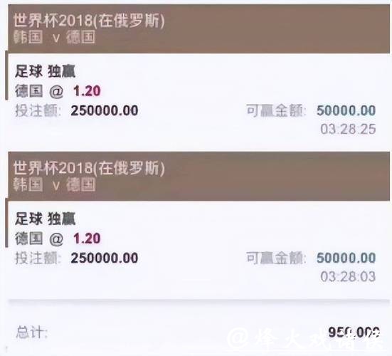 世界杯买球平台活动优惠大盘点 世界杯买球平台活动优惠大盘点