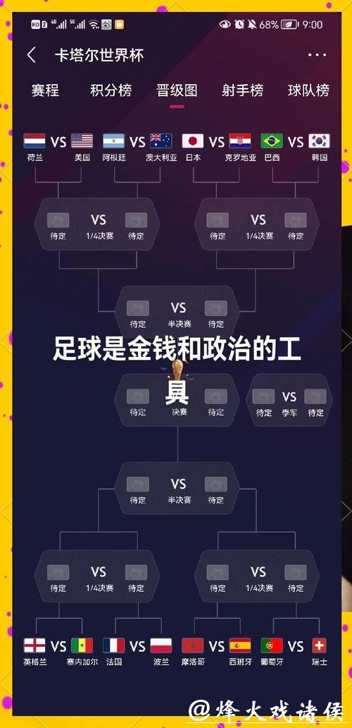 专家解析2026世界杯投注规则的特点 专家解析2026世界杯投注规则的特点